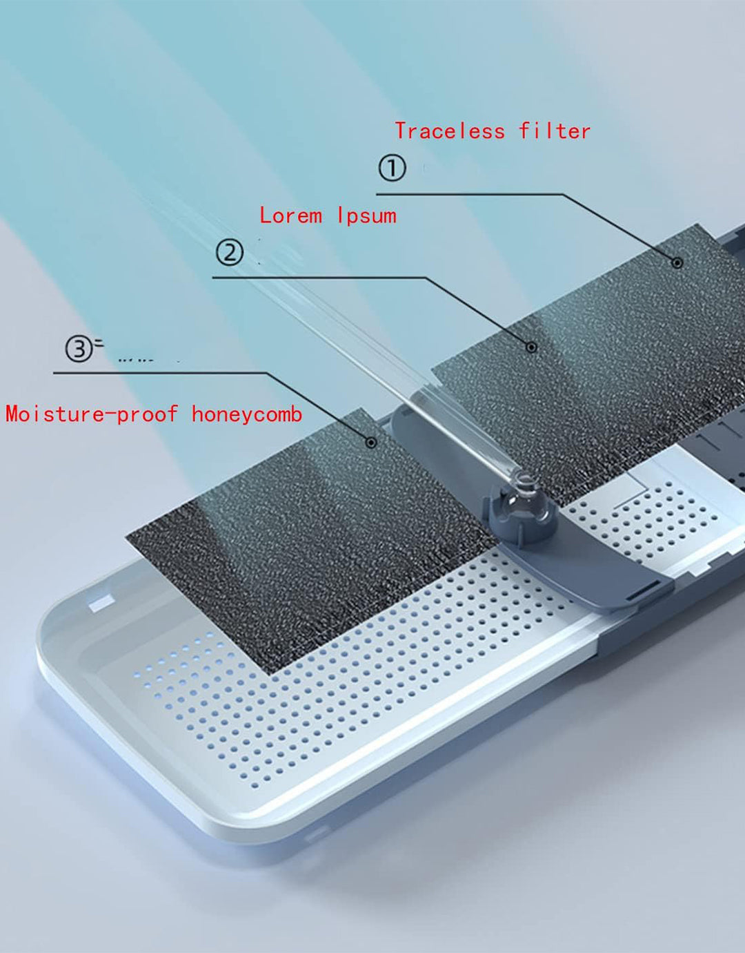 Air Conditioner Condenser Deflector, Detachable Air Conditioner Redirector