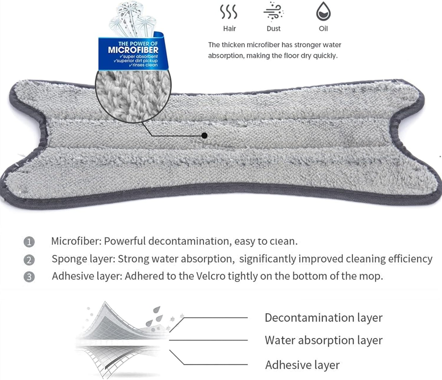 Microfiber Mop for Floor Cleaning | Delivery: 2 to 3 business days | Limited stocks available | Hurry before Sold Out