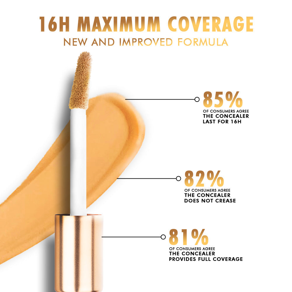 Character Mini Concealer-KYAMSTORE