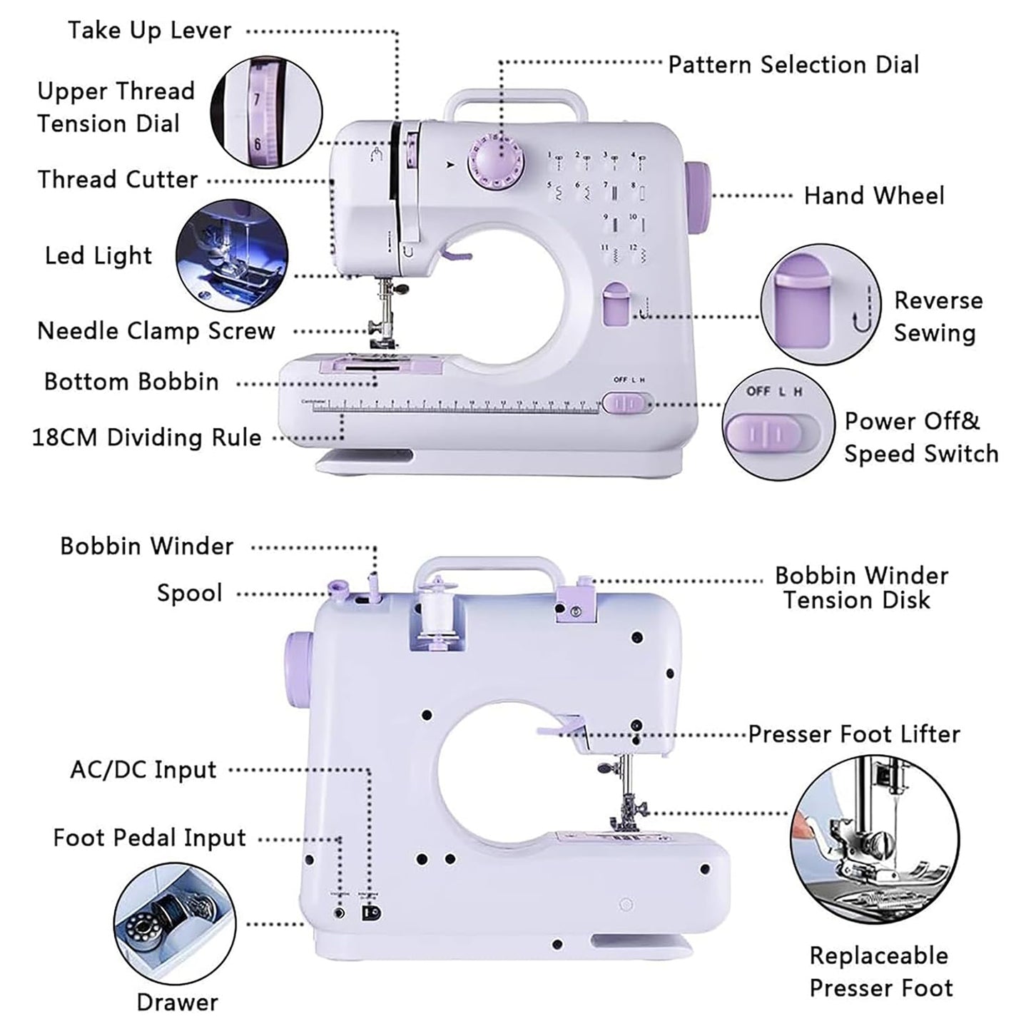 Portable Mini Electric Sewing Machine | 12 Built-In Stitches, 2-Speed with Accessory Kit-KYAMSTORE