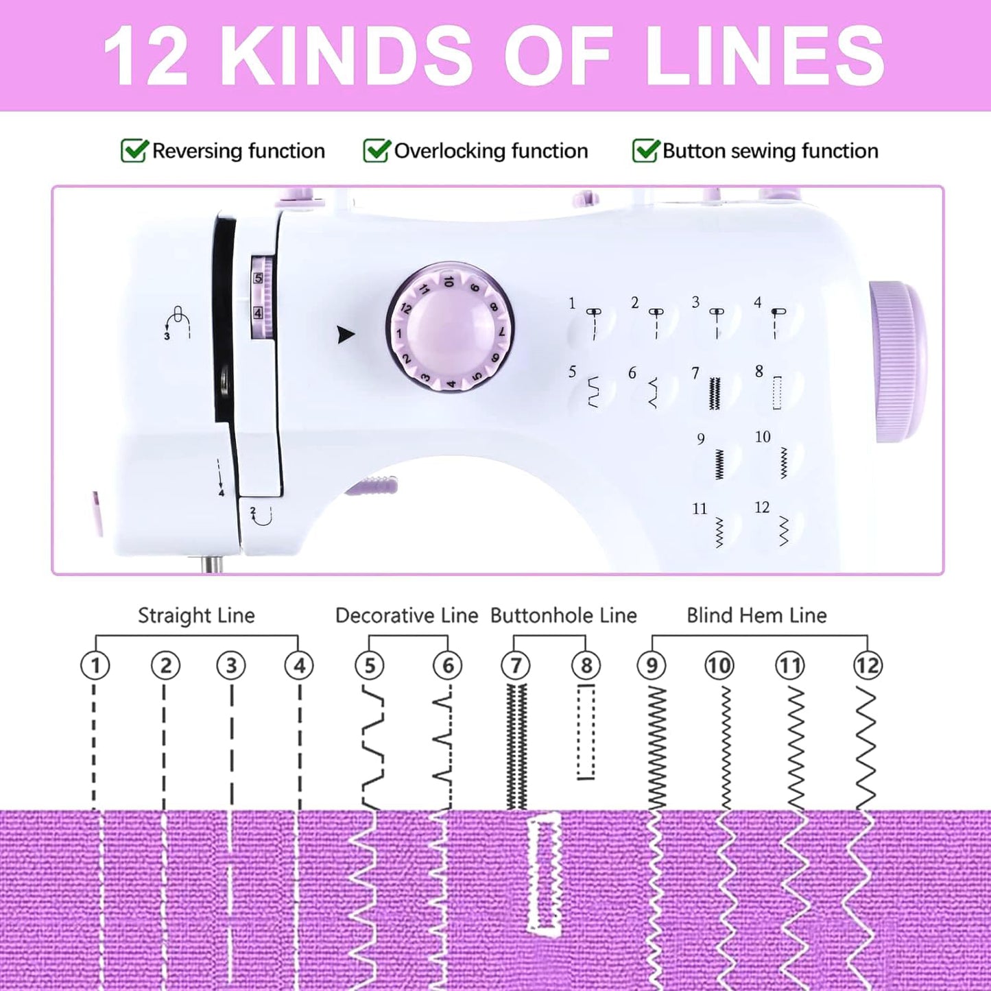 Portable Mini Electric Sewing Machine | 12 Built-In Stitches, 2-Speed with Accessory Kit-KYAMSTORE