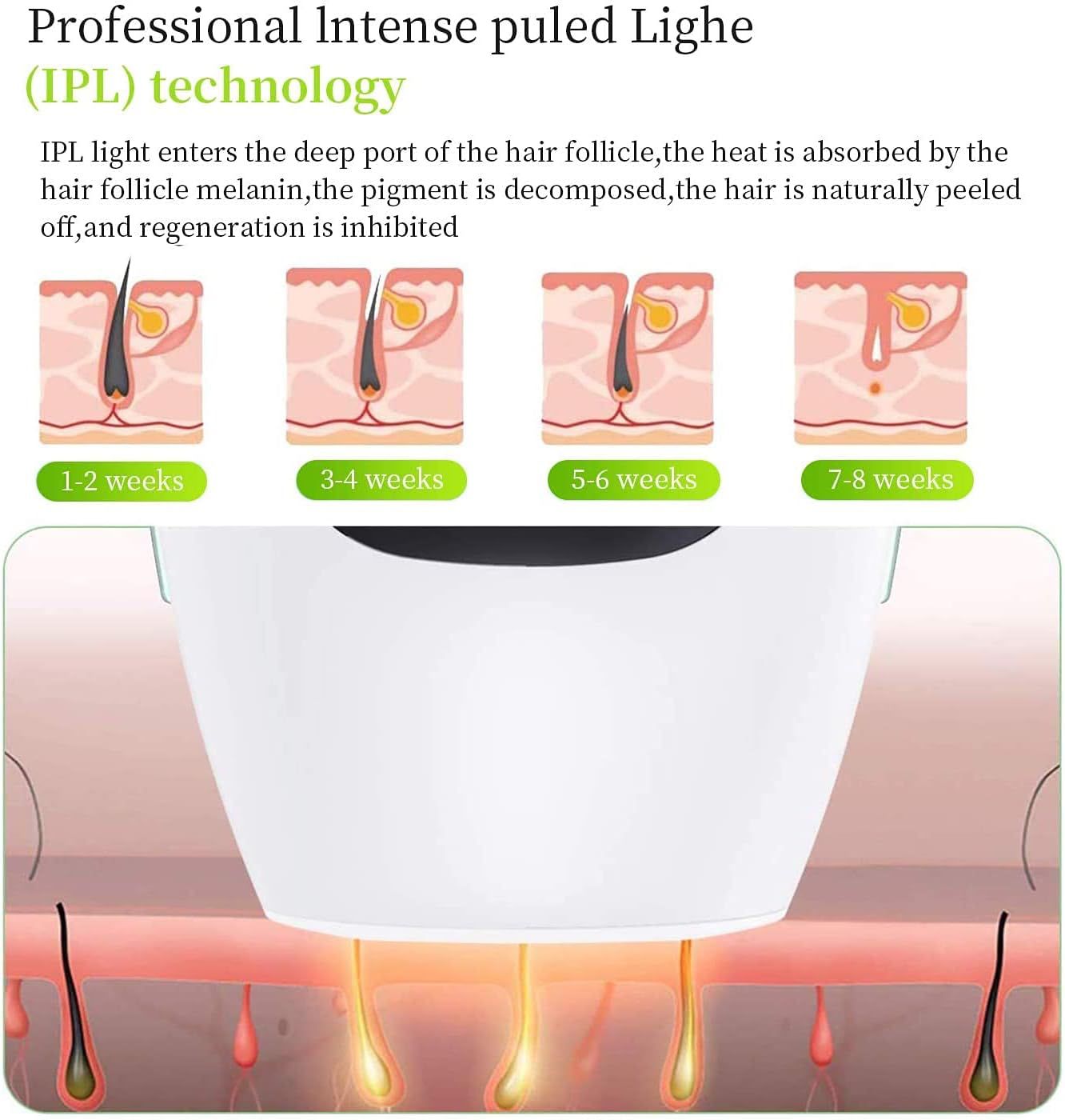Laser Hair Removal for women | Limited stocks available