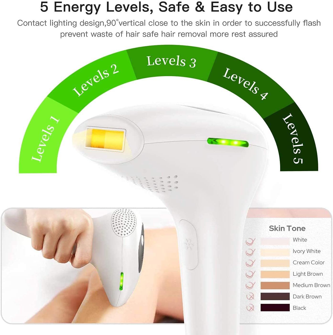 Laser Hair Removal for women | Limited stocks available