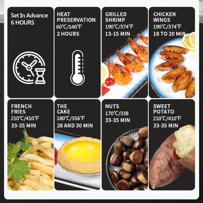 Silver Crest 6L Premium Quality Sleek Air Fryer