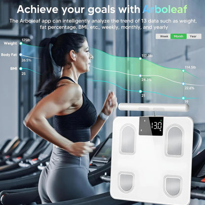ADMOS 8-Electrode Smart Body Scale-KYAMSTORE