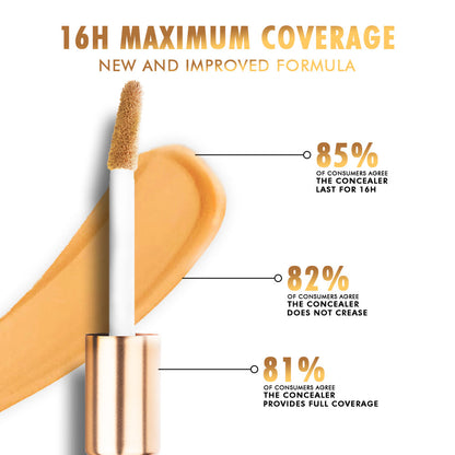 Character Mini Concealer-KYAMSTORE