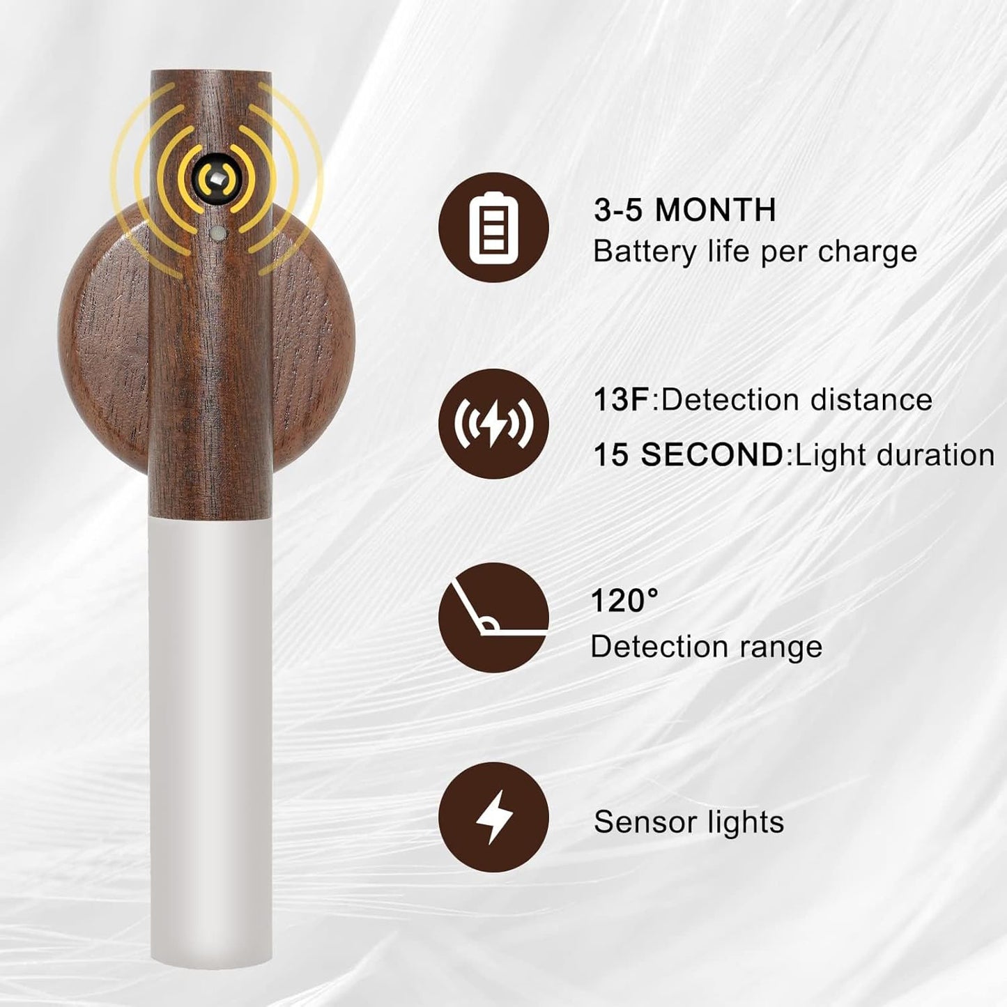 Motion Sensor Night Light with USB Charging-KYAMSTORE