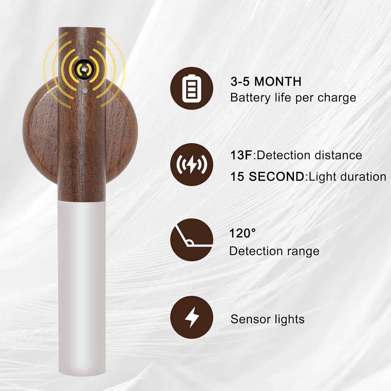 Motion Sensor Night Light with USB Charging-KYAMSTORE