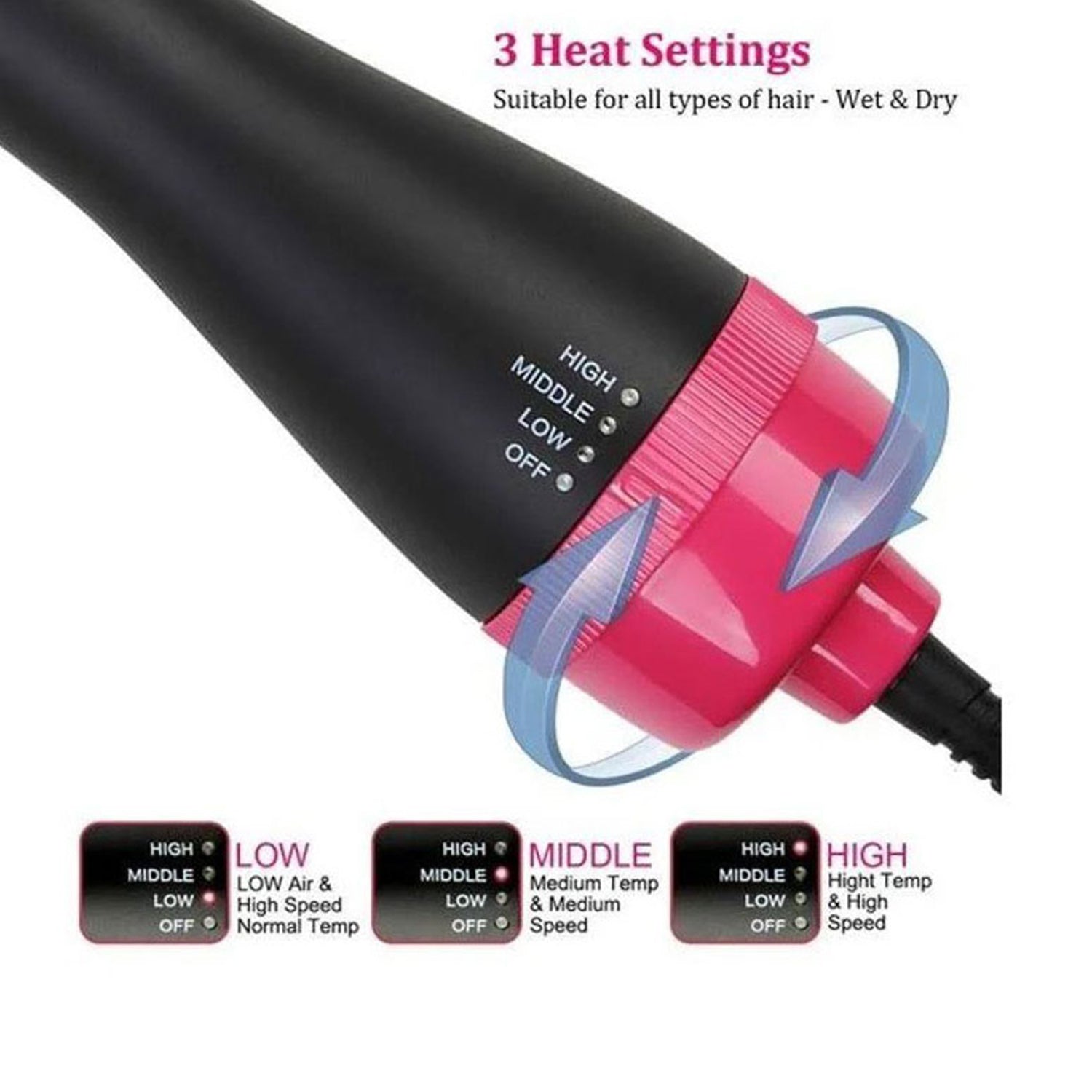 One Step Hair Dryer & Volumizer Brush - 3-in-1 Styling Tool-KYAMSTORE