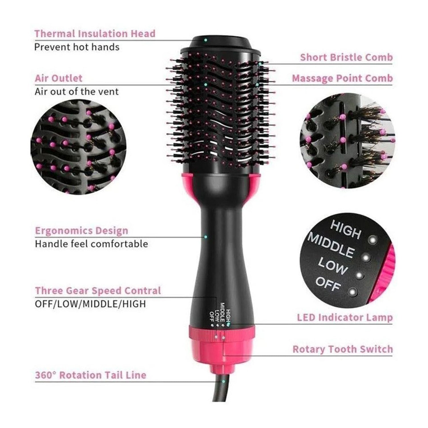 One Step Hair Dryer & Volumizer Brush - 3-in-1 Styling Tool-KYAMSTORE