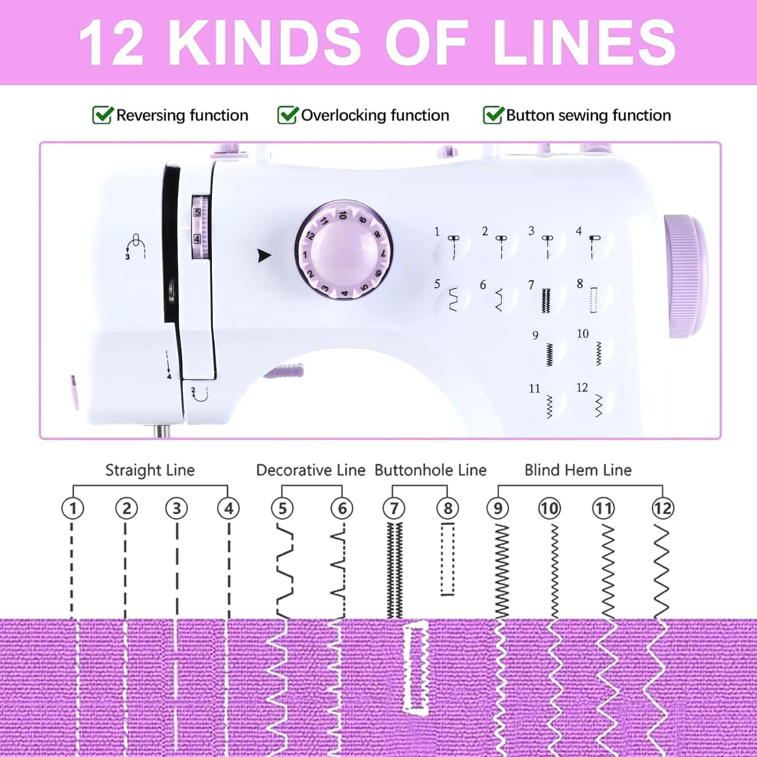 Portable Mini Electric Sewing Machine | 12 Built-In Stitches, 2-Speed with Accessory Kit-KYAMSTORE